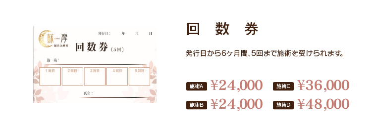 回数券
発行日から6か月間、5回まで施術を受けられます